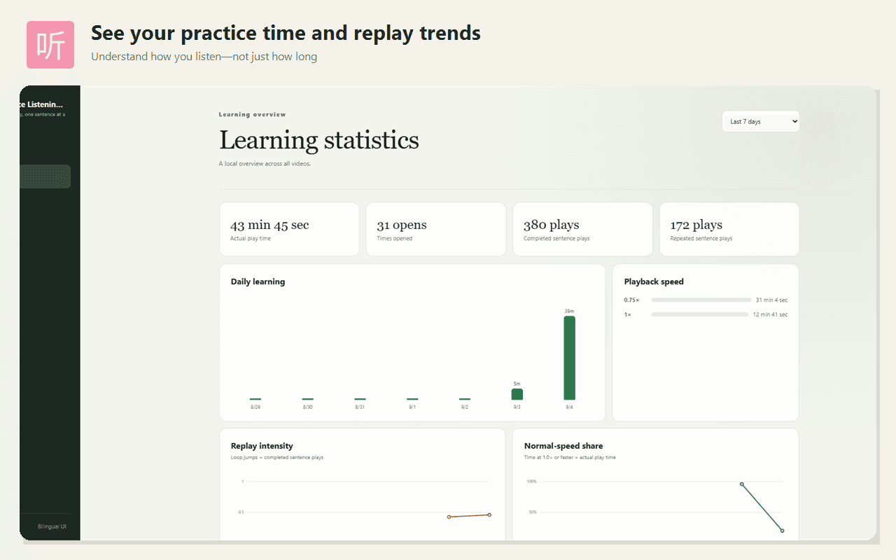 Learning statistics in Sentence Listening Console