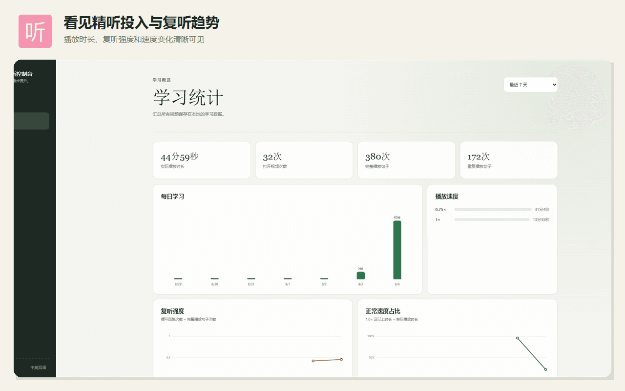 逐句精听控制台的学习统计页面